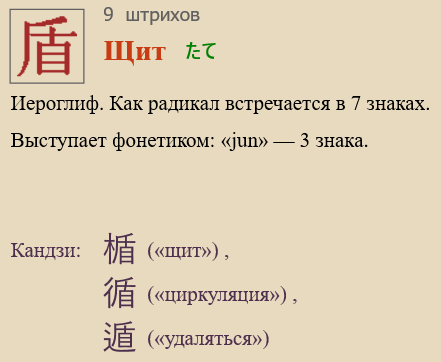 Щит